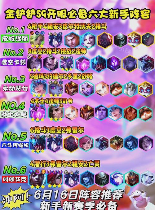 海牛阿福技能 - 英雄联盟海牛阿福技能-第6张图片-93游戏 海牛阿福技能 - 英雄联盟海牛阿福技能-第6张图片-93游戏