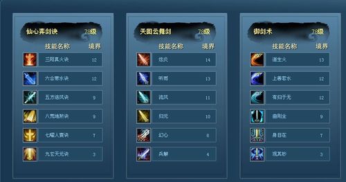 弈剑的技能 - 弈剑招式搭配-第6张图片-93游戏 弈剑的技能 - 弈剑招式搭配-第6张图片-93游戏