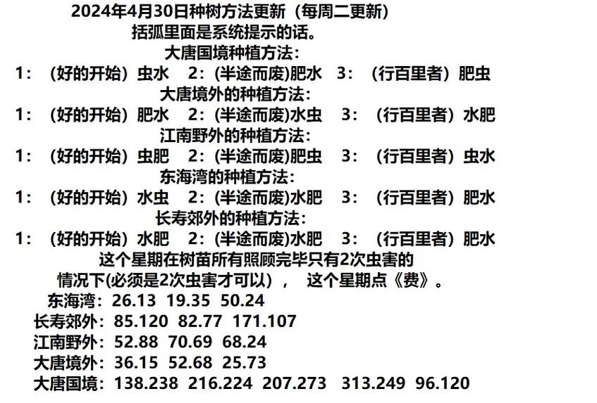 梦幻种树攻略 - 梦幻种树攻略最新-第2张图片-93游戏 梦幻种树攻略 - 梦幻种树攻略最新-第2张图片-93游戏