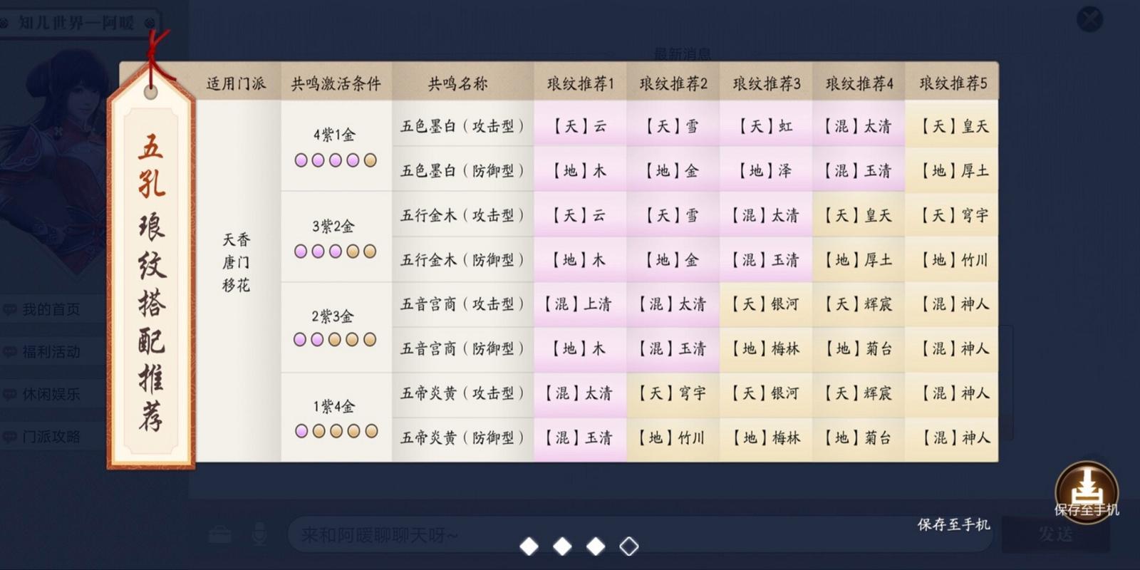 天刀唐门攻略,天刀唐门2021攻略端游-第3张图片-93游戏 天刀唐门攻略,天刀唐门2021攻略端游-第3张图片-93游戏