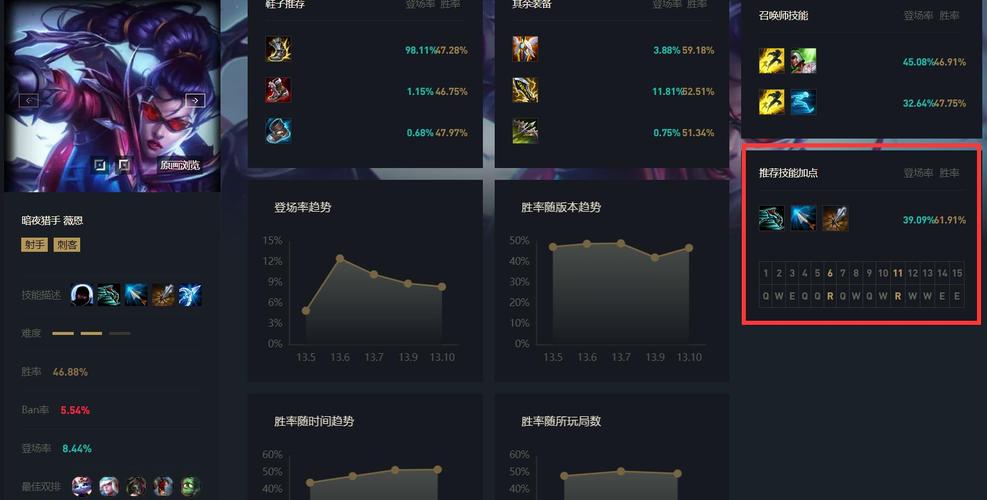 薇恩的技能 - 薇恩的技能图标-第8张图片-93游戏 薇恩的技能 - 薇恩的技能图标-第8张图片-93游戏