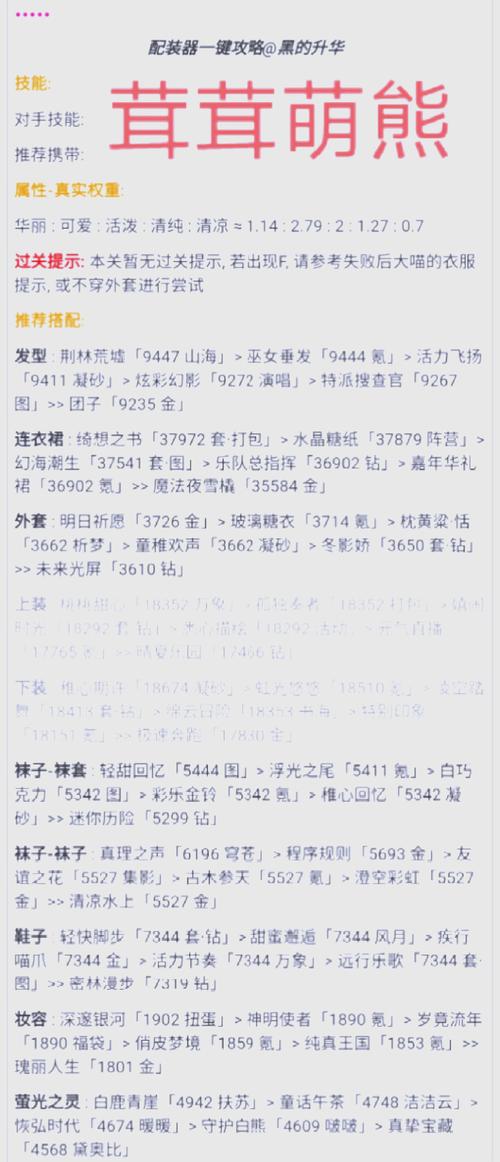 仲夏夜之梦攻略 - 仲夏夜之梦 重做-第1张图片-93游戏 仲夏夜之梦攻略 - 仲夏夜之梦 重做-第1张图片-93游戏
