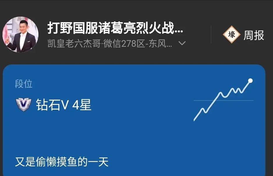 王者荣耀英雄周报教学 - 王者荣耀王者周报怎么开-第2张图片-93游戏 王者荣耀英雄周报教学 - 王者荣耀王者周报怎么开-第2张图片-93游戏