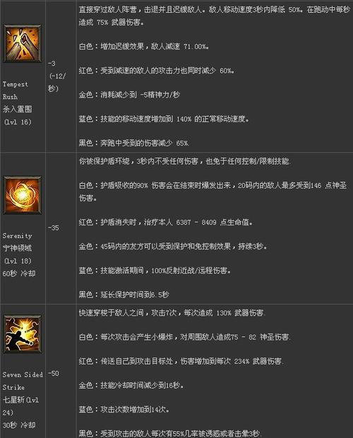 暗黑3被动技能,暗黑3被动技能解析-第2张图片-93游戏 暗黑3被动技能,暗黑3被动技能解析-第2张图片-93游戏