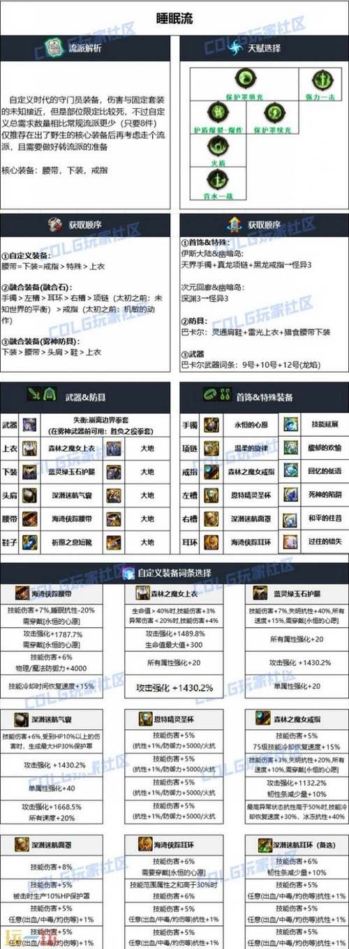 dnf乌鸡教学,dnf乌鸡技能-第1张图片-93游戏 dnf乌鸡教学,dnf乌鸡技能-第1张图片-93游戏