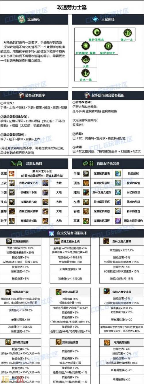 花花教学dnf - dnf花花cp技能选取-第1张图片-93游戏 花花教学dnf - dnf花花cp技能选取-第1张图片-93游戏