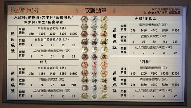 魔界战记5攻略,魔界战记5攻略书-第1张图片-93游戏 魔界战记5攻略,魔界战记5攻略书-第1张图片-93游戏