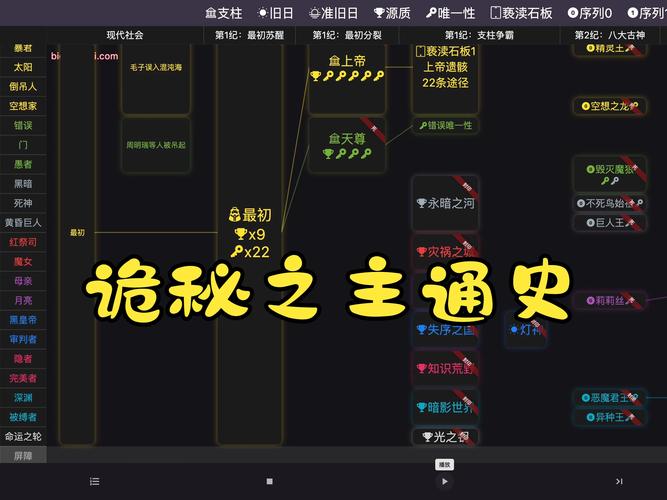 宿命传说攻略(宿命传说攻略本)-第4张图片-93游戏 宿命传说攻略(宿命传说攻略本)-第4张图片-93游戏