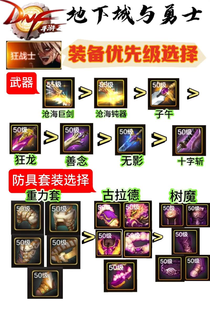 dnf加技能的鞋子(dnf加技能等级的鞋子)-第6张图片-93游戏 dnf加技能的鞋子(dnf加技能等级的鞋子)-第6张图片-93游戏