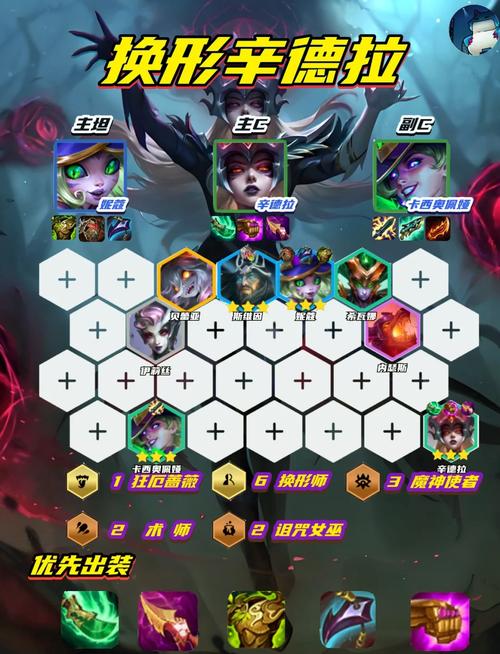 辛德拉技能加点 - lol辛德拉技能加点-第5张图片-93游戏 辛德拉技能加点 - lol辛德拉技能加点-第5张图片-93游戏