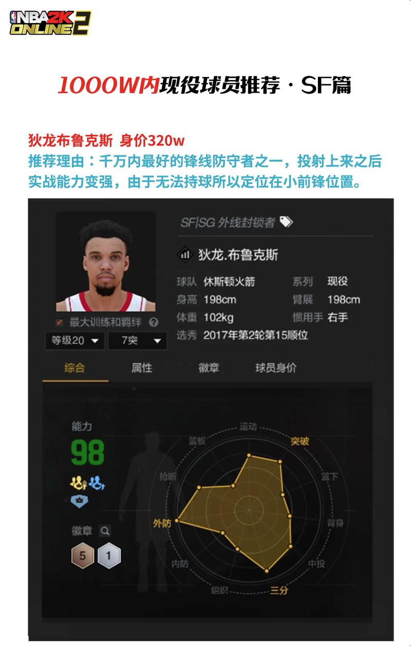 nba2k14技能,nba2k14技能排名-第2张图片-93游戏 nba2k14技能,nba2k14技能排名-第2张图片-93游戏