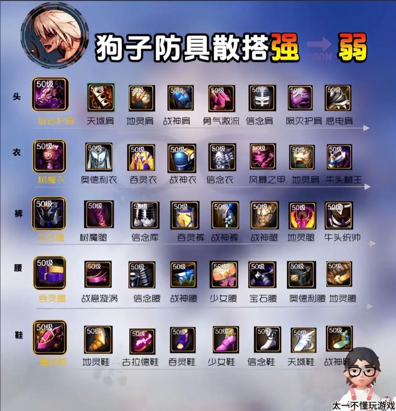 dnf玩法教学(dnf到底该怎么玩)-第1张图片-93游戏 dnf玩法教学(dnf到底该怎么玩)-第1张图片-93游戏