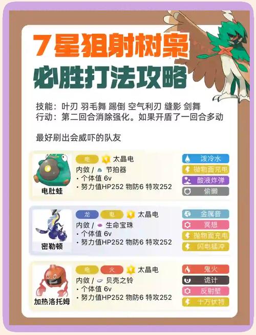 狙射树枭技能(狙射树枭专属z招式)-第1张图片-93游戏 狙射树枭技能(狙射树枭专属z招式)-第1张图片-93游戏