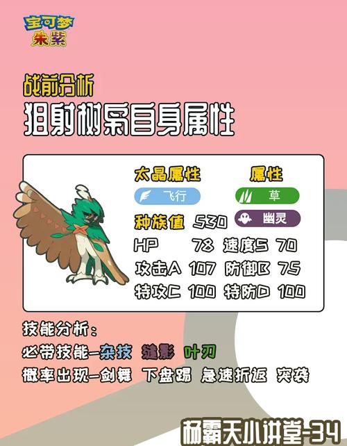 狙射树枭技能(狙射树枭专属z招式)-第2张图片-93游戏 狙射树枭技能(狙射树枭专属z招式)-第2张图片-93游戏