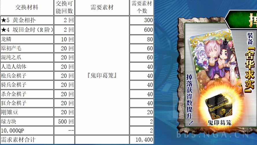 fgo新手攻略,fgo萌新入坑-第2张图片-93游戏 fgo新手攻略,fgo萌新入坑-第2张图片-93游戏