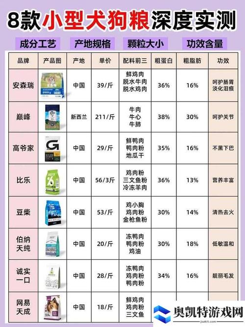 fgo新手攻略,fgo萌新入坑-第4张图片-93游戏 fgo新手攻略,fgo萌新入坑-第4张图片-93游戏