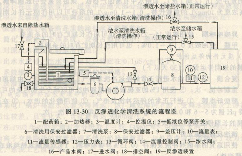 ro洗技能 - ro怎么洗-第3张图片-93游戏