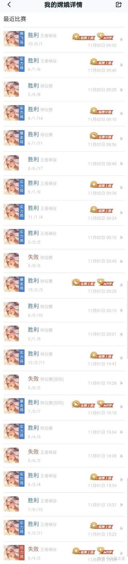 王者荣耀钻石意识教学,王者钻石局意识-第1张图片-93游戏 王者荣耀钻石意识教学,王者钻石局意识-第1张图片-93游戏