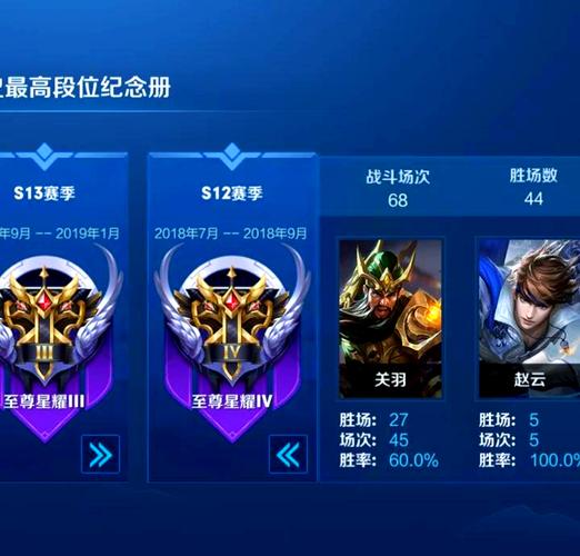 王者荣耀钻石意识教学,王者钻石局意识-第6张图片-93游戏 王者荣耀钻石意识教学,王者钻石局意识-第6张图片-93游戏