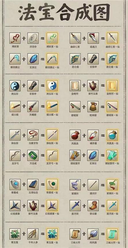 九种兵器攻略 - 九种兵器攻略图解-第2张图片-93游戏 九种兵器攻略 - 九种兵器攻略图解-第2张图片-93游戏