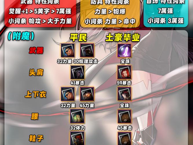 九种兵器攻略 - 九种兵器攻略图解-第7张图片-93游戏 九种兵器攻略 - 九种兵器攻略图解-第7张图片-93游戏
