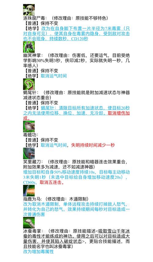 星宿的技能(星宿技能指点)-第4张图片-93游戏 星宿的技能(星宿技能指点)-第4张图片-93游戏