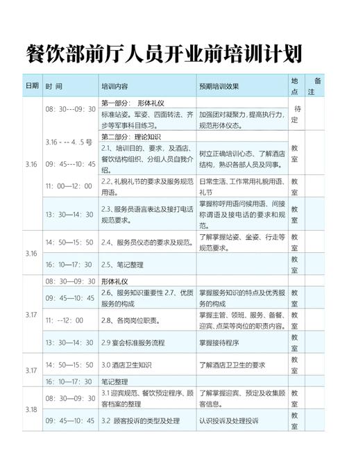 餐厅服务员技能培训,餐厅服务员技能培训一-第5张图片-93游戏 餐厅服务员技能培训,餐厅服务员技能培训一-第5张图片-93游戏