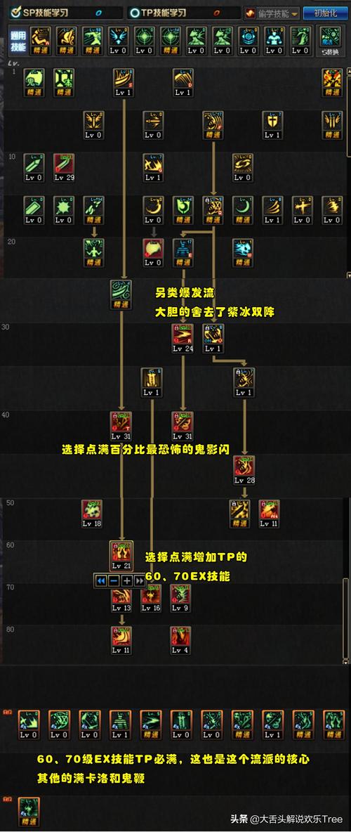 鬼斩技能 - 鬼斩是哪个式神技能-第3张图片-93游戏 鬼斩技能 - 鬼斩是哪个式神技能-第3张图片-93游戏