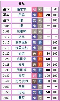 海牛技能(海牛兽配招)-第5张图片-93游戏 海牛技能(海牛兽配招)-第5张图片-93游戏