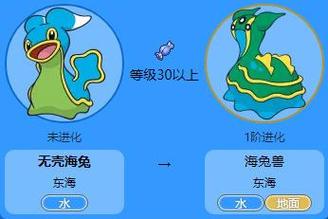 海牛技能(海牛兽配招)-第6张图片-93游戏 海牛技能(海牛兽配招)-第6张图片-93游戏