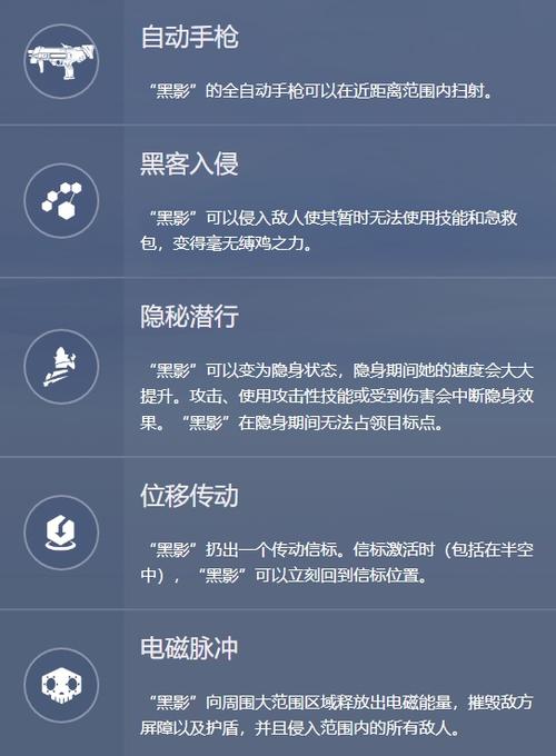 黑影的技能(黑影 技能)-第2张图片-93游戏 黑影的技能(黑影 技能)-第2张图片-93游戏