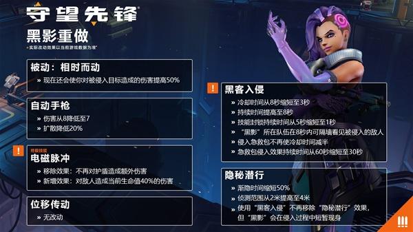 黑影的技能(黑影 技能)-第4张图片-93游戏 黑影的技能(黑影 技能)-第4张图片-93游戏