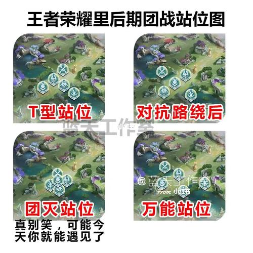 王者荣耀边缘输出教学 - 王者荣耀边路思路和技巧-第6张图片-93游戏 王者荣耀边缘输出教学 - 王者荣耀边路思路和技巧-第6张图片-93游戏