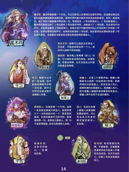 包含狼人杀盗贼技能的词条-第1张图片-93游戏 包含狼人杀盗贼技能的词条-第1张图片-93游戏