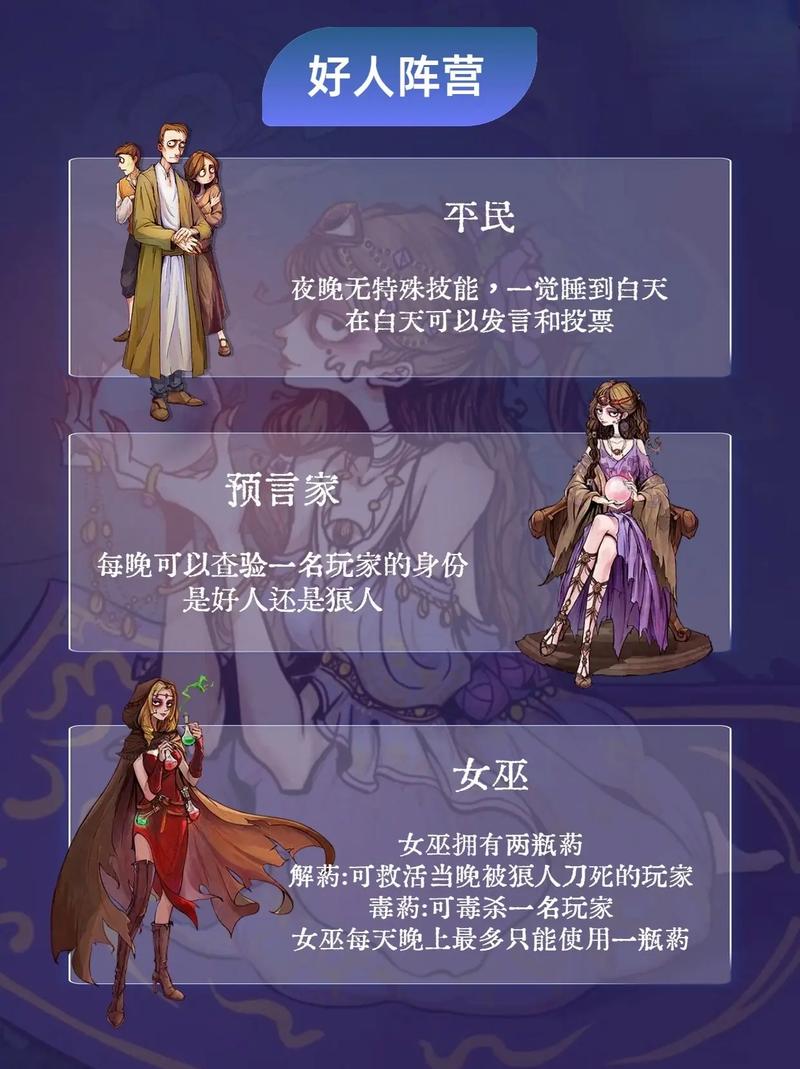 包含狼人杀盗贼技能的词条-第2张图片-93游戏 包含狼人杀盗贼技能的词条-第2张图片-93游戏