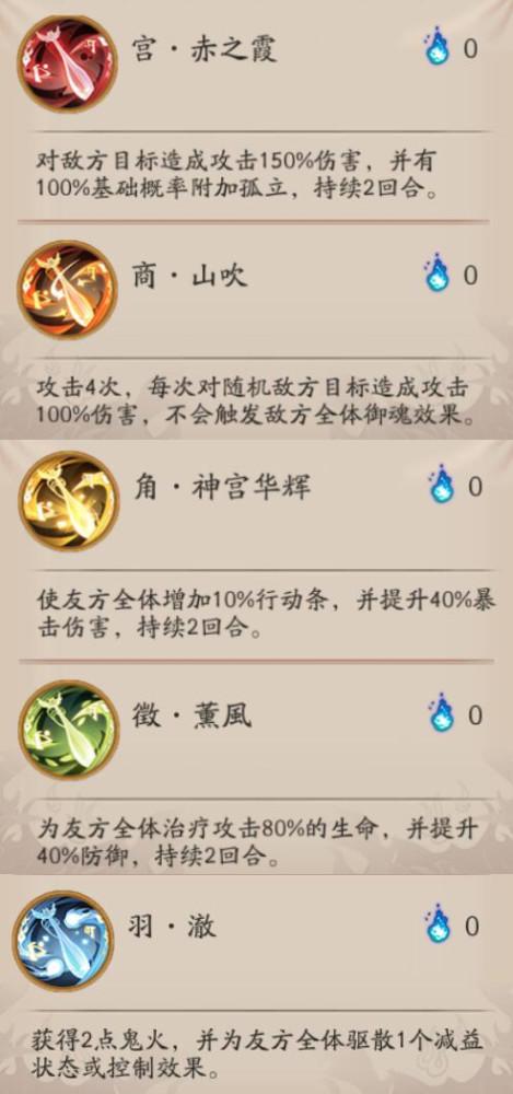 阴阳师紧那罗教学(阴阳师紧那罗玩法)-第3张图片-93游戏 阴阳师紧那罗教学(阴阳师紧那罗玩法)-第3张图片-93游戏