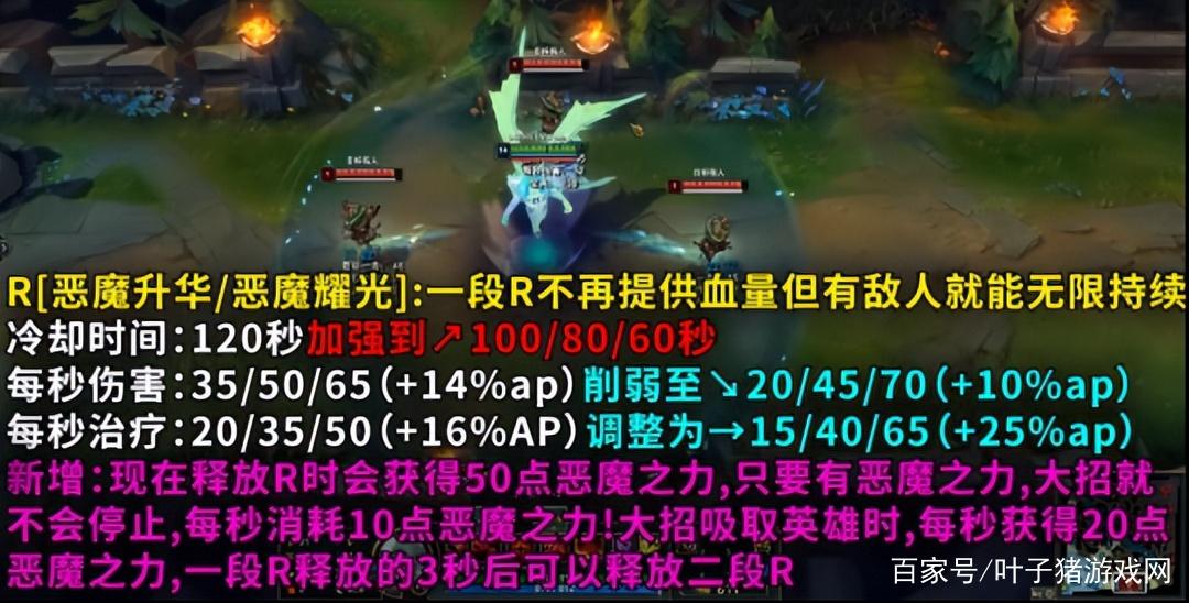 乌鸦的技能,乌鸦技能加点-第7张图片-93游戏 乌鸦的技能,乌鸦技能加点-第7张图片-93游戏