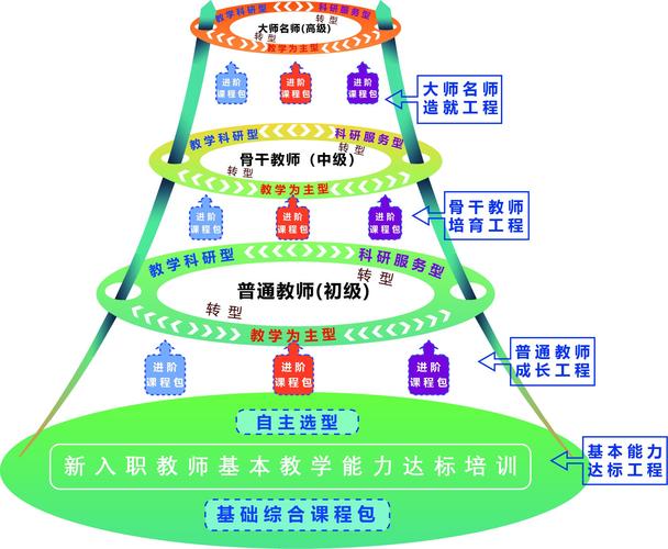 合作技能(合作技能用英语怎么说)-第4张图片-93游戏 合作技能(合作技能用英语怎么说)-第4张图片-93游戏
