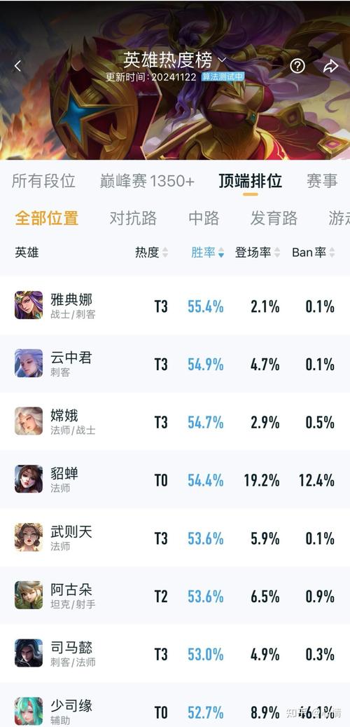 王者荣耀赵云指法教学 - 赵云王者教学视频-第5张图片-93游戏