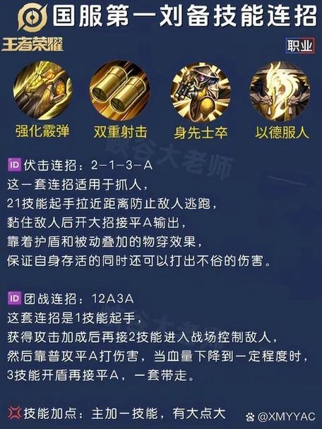 王者荣耀刘备新手教学,王者荣耀刘备教程2020-第1张图片-93游戏 王者荣耀刘备新手教学,王者荣耀刘备教程2020-第1张图片-93游戏