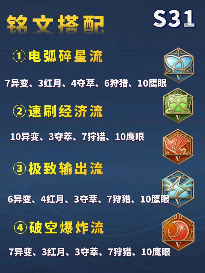 王者荣耀刘备新手教学,王者荣耀刘备教程2020-第3张图片-93游戏 王者荣耀刘备新手教学,王者荣耀刘备教程2020-第3张图片-93游戏