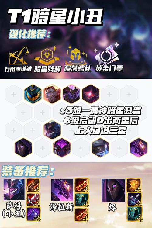 维克托技能介绍(维克托技能介绍最早)-第8张图片-93游戏 维克托技能介绍(维克托技能介绍最早)-第8张图片-93游戏
