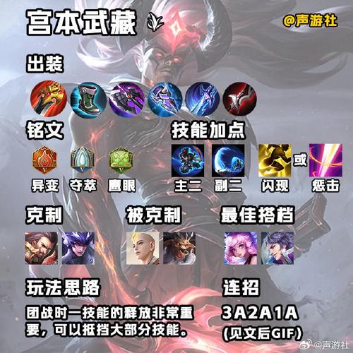 王者荣耀新版宫本教学,王者荣耀宫本怎么玩厉害宫本高胜率玩法技巧-第3张图片-93游戏 王者荣耀新版宫本教学,王者荣耀宫本怎么玩厉害宫本高胜率玩法技巧-第3张图片-93游戏