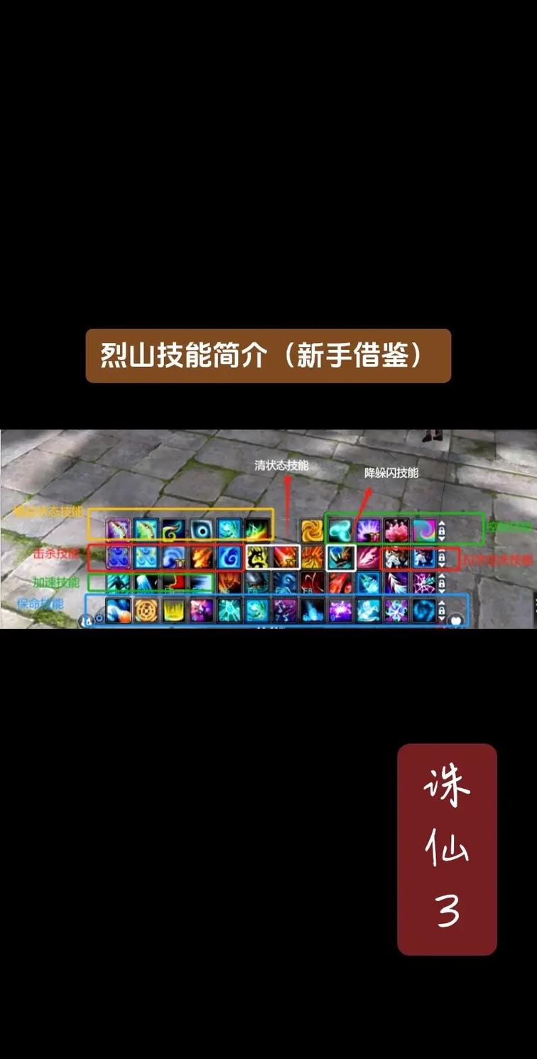 烈山技能加点(烈山技能加点方案)-第1张图片-93游戏 烈山技能加点(烈山技能加点方案)-第1张图片-93游戏