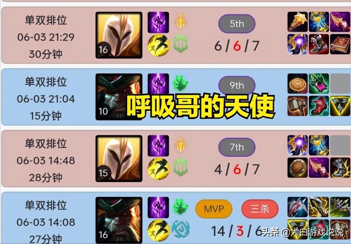 审判天使技能 - 审判天使技能加点-第2张图片-93游戏 审判天使技能 - 审判天使技能加点-第2张图片-93游戏