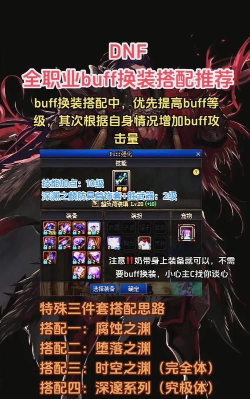 dnf加buff教学,dnf加buff插图-第6张图片-93游戏 dnf加buff教学,dnf加buff插图-第6张图片-93游戏