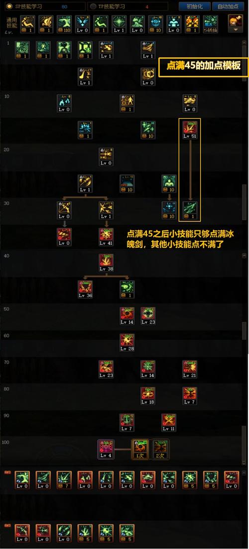 冰洁师技能加点,冰洁最新加点-第2张图片-93游戏 冰洁师技能加点,冰洁最新加点-第2张图片-93游戏