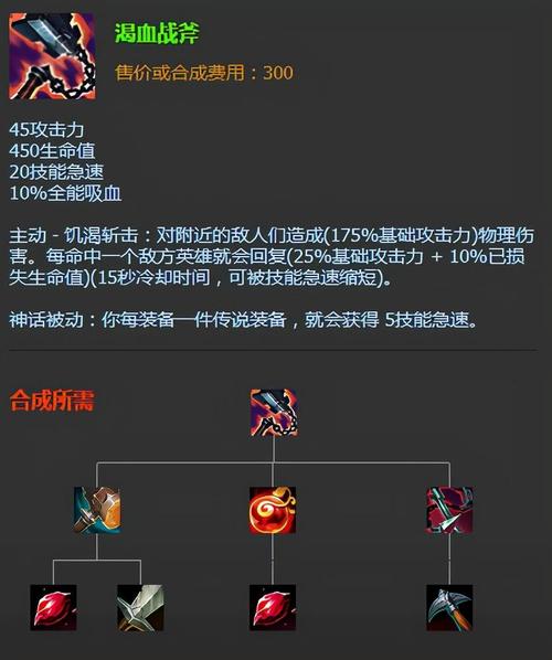 蛮王的技能 - 蛮王的技能加点-第6张图片-93游戏 蛮王的技能 - 蛮王的技能加点-第6张图片-93游戏