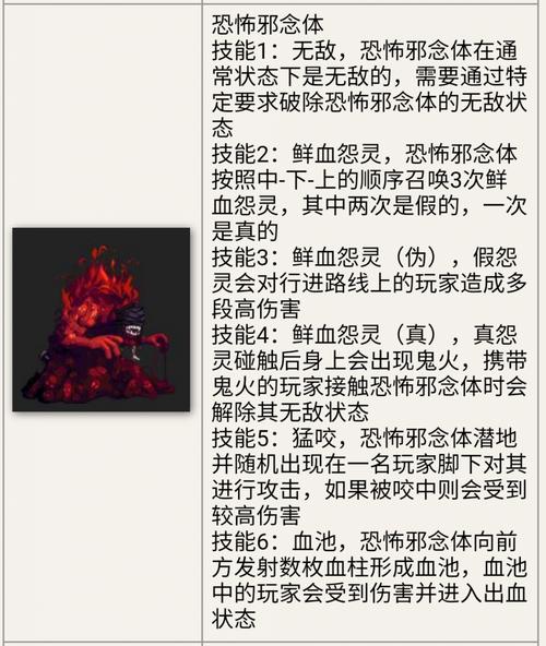 dnf漫游安图恩教学 - 女漫游安图恩装备-第7张图片-93游戏 dnf漫游安图恩教学 - 女漫游安图恩装备-第7张图片-93游戏