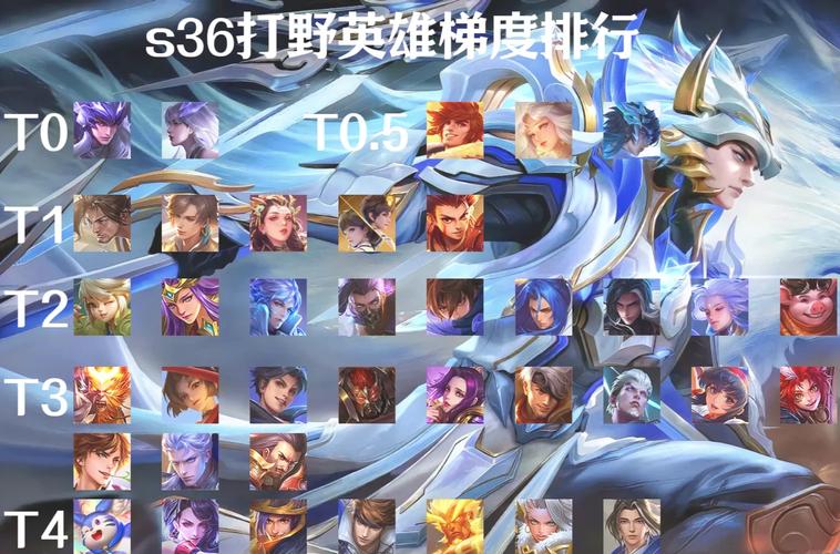王者荣耀hurt教学 - 王者荣耀hurl-第3张图片-93游戏 王者荣耀hurt教学 - 王者荣耀hurl-第3张图片-93游戏